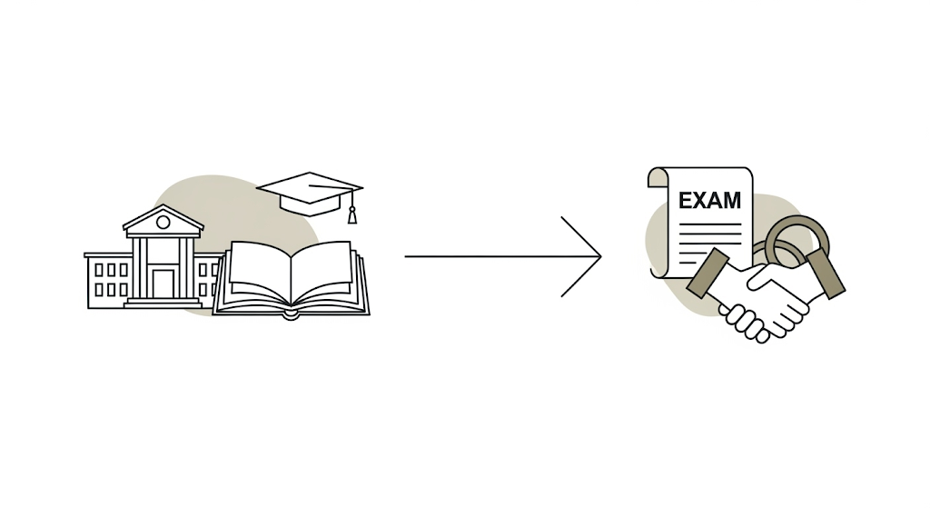 採用試験に出身大学は影響するのか