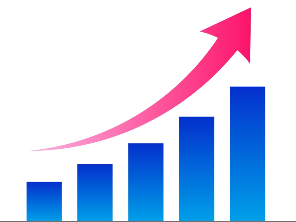 成績率Aはどのくらいの成績ですか？